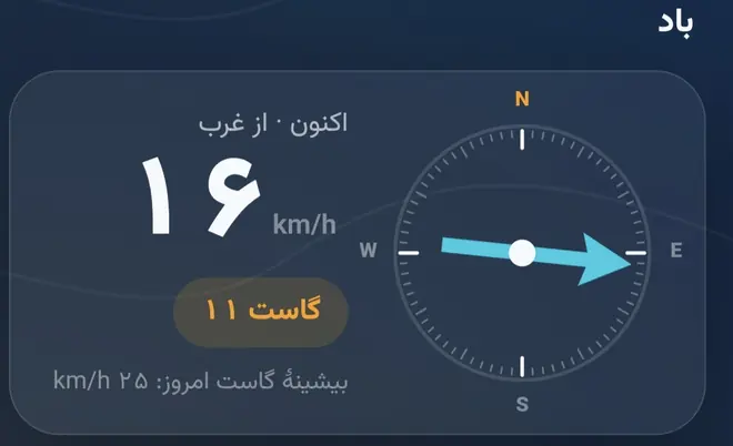 کارت باد هوانما با قطب‌نمای جهت باد، سرعت فعلی و گاست