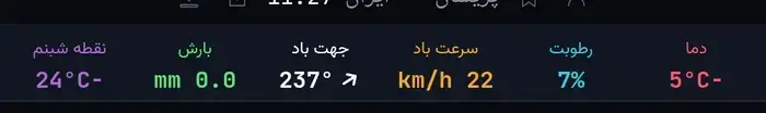 ردیف اطلاعات لحظه‌ای ترمیک