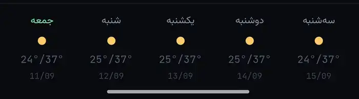 انتخاب روز پیش‌بینی در ترمیک