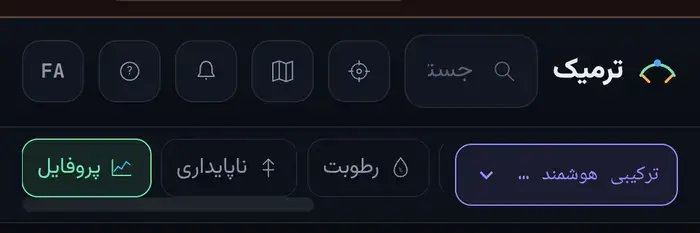 نوار ابزار بالای ترمیک